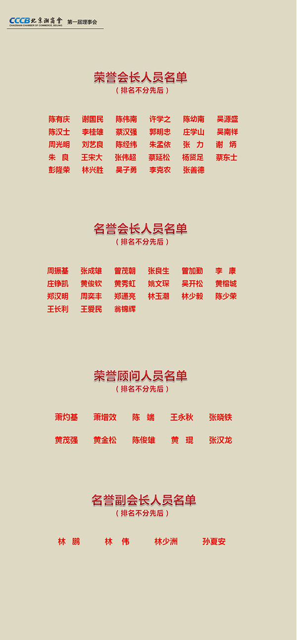 北京潮商会第一届理事会荣誉会长、名誉会长、荣誉顾问、名誉副会长人员名单