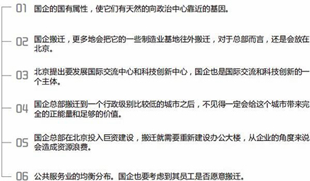 
国企离京之痛:欲迁还留“恋京情结”仍然较重