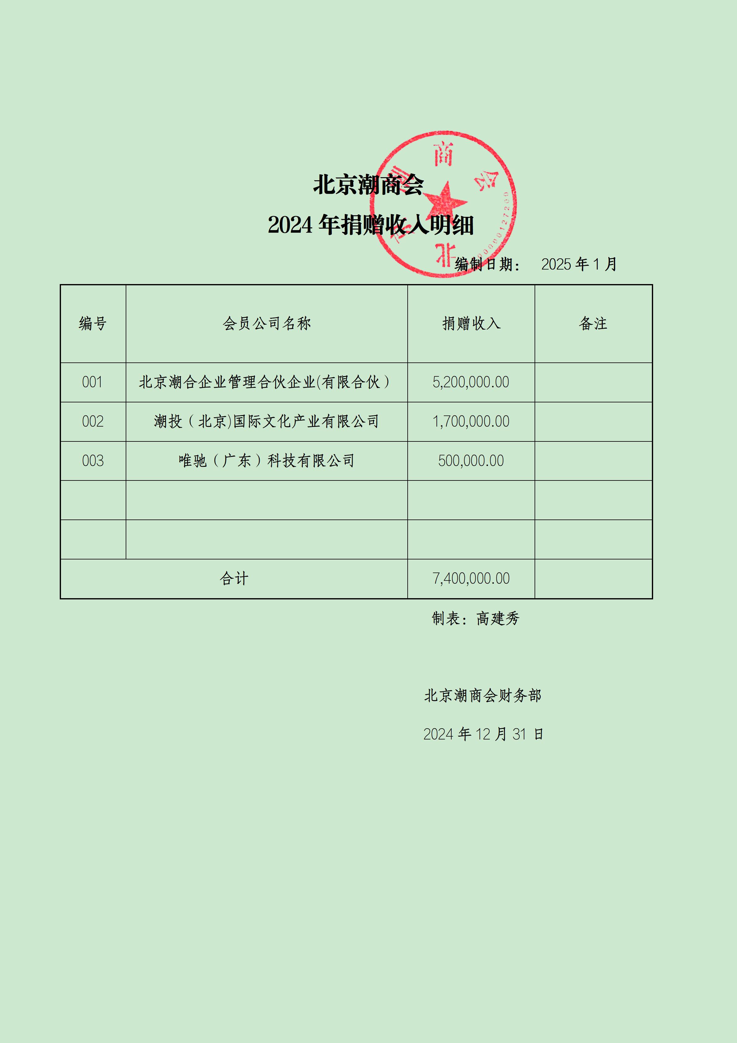 8f220ab89fed9dd5945f8ba5545d464e.jpg