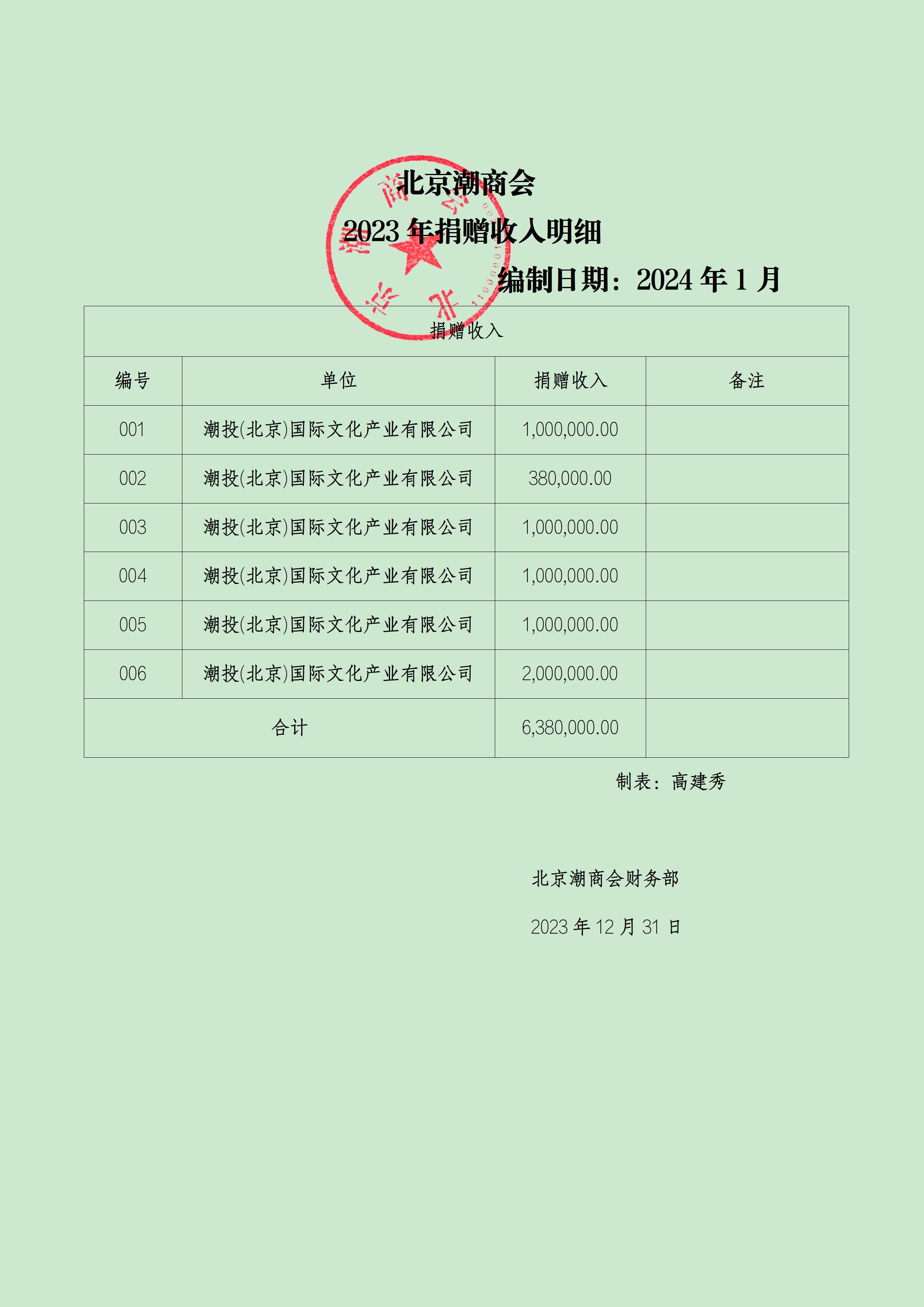 4f2764baa98cff9dc46e279a3bf01aba.jpg